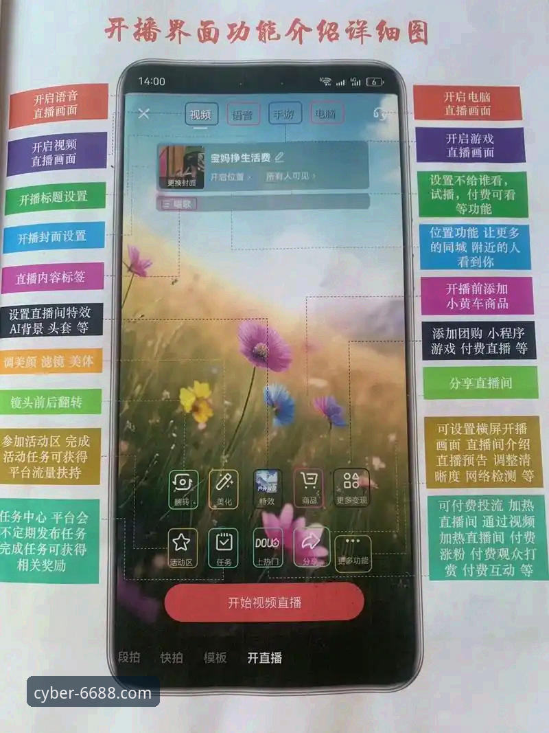 6688体育平台直播功能完整指南：从入口选择到高清体验的技术评测